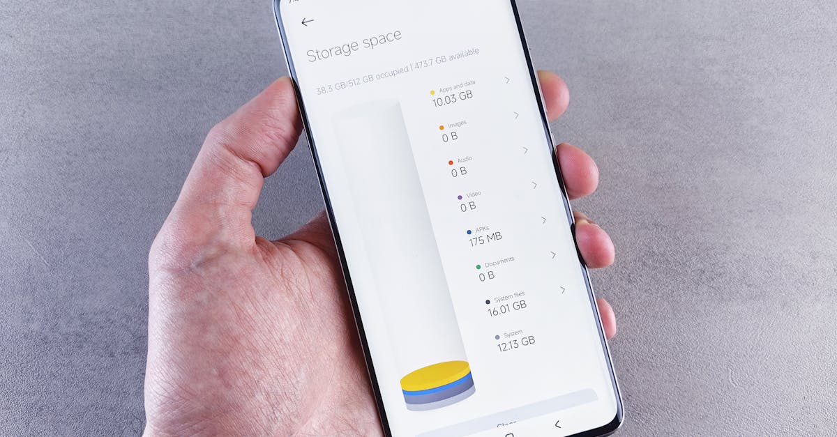 Czy 64 GB wystarczy dla Twoich potrzeb przechowywania?