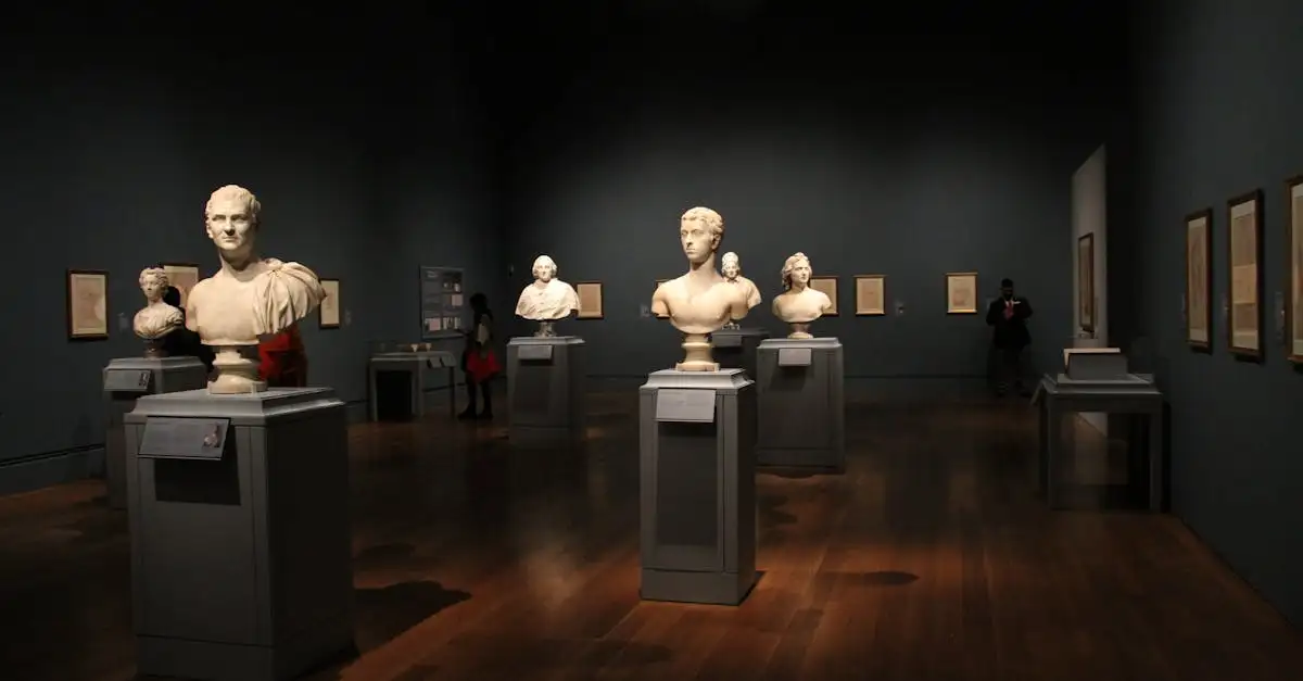 Gdzie dokładnie znajduje się Muzeum Fitzwilliama?