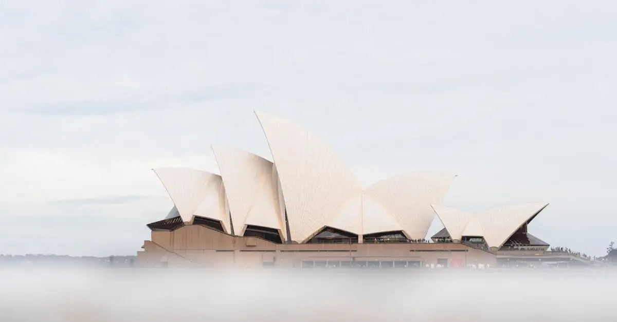 Jakie miasto jest siedzibą słynnego Sydney Opera House?