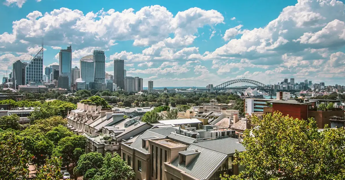 Jakie miasto w Australii założono w 1803 roku?