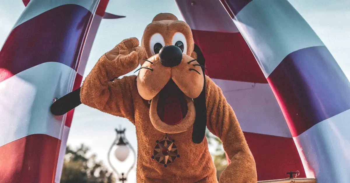 Jaka jest historia marki Disney w Stanach Zjednoczonych?