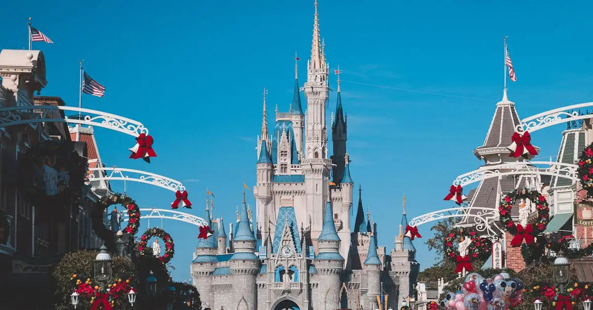 Jaka jest historia marki Disney w Stanach Zjednoczonych?