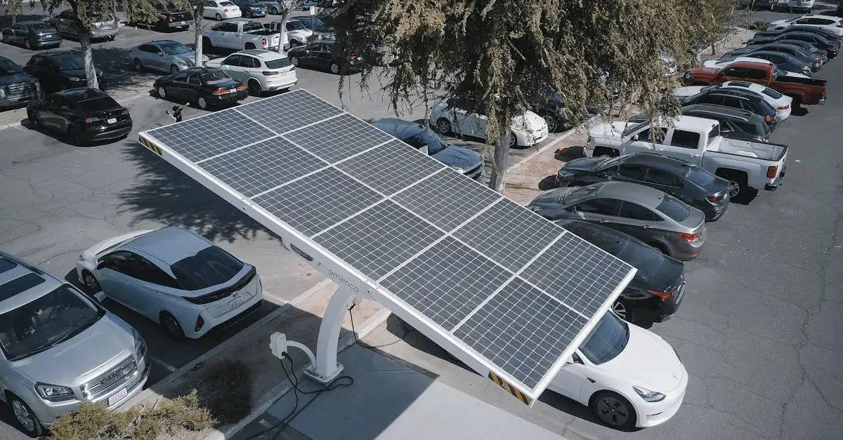 Jaki wpływ mają normy CO2 na rozwój pojazdów elektrycznych?