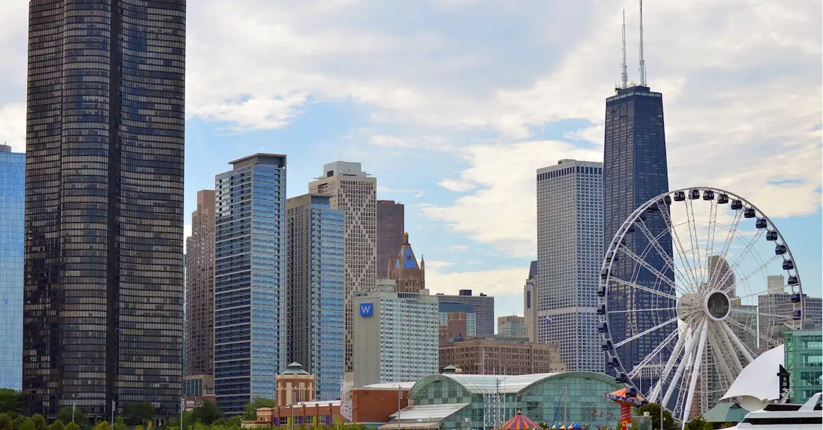Gdzie znajduje się Willis Tower: w Chicago czy nie?