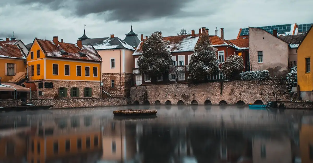 Jakie muzea i zabytki Węgier warto zobaczyć?