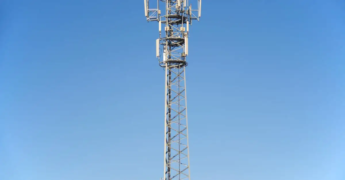 Jakie są najnowsze innowacje w telefonii mobilnej?