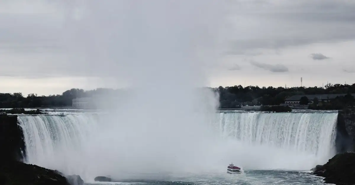 Która rzeka prowadzi do słynnych wodospadów Niagara?