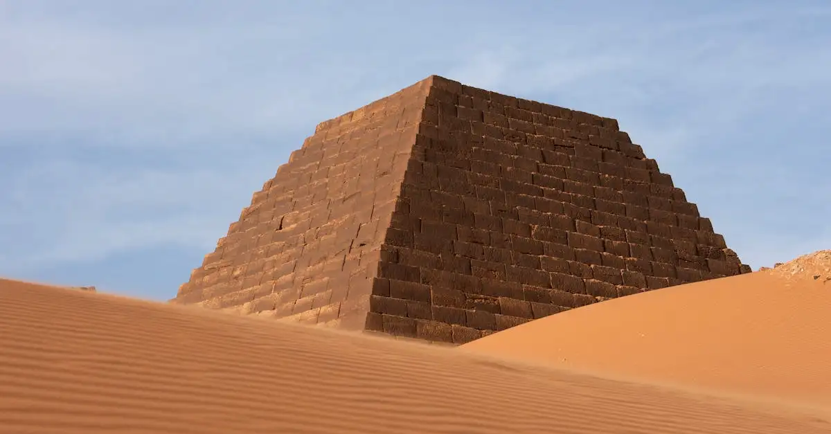 Który region Sudanu słynie z piramid?