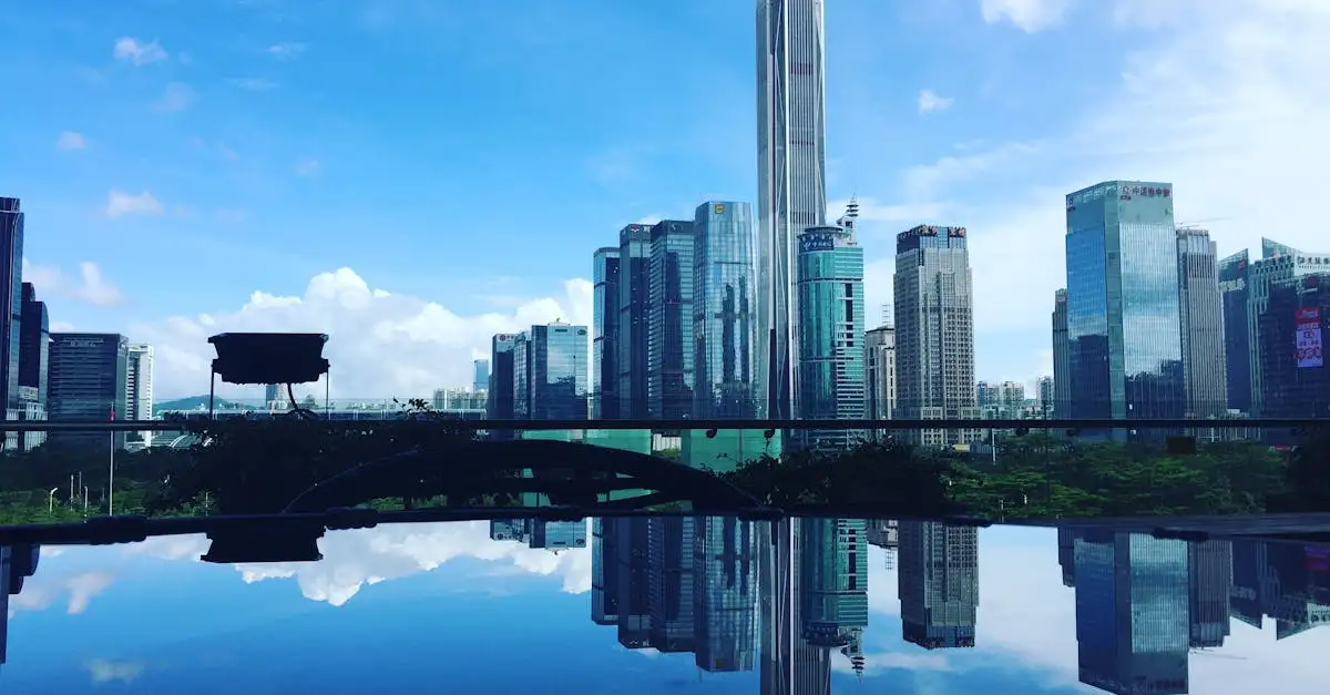 Czy Centrum Finansowe Ping An jest w Shenzhen, Chiny?