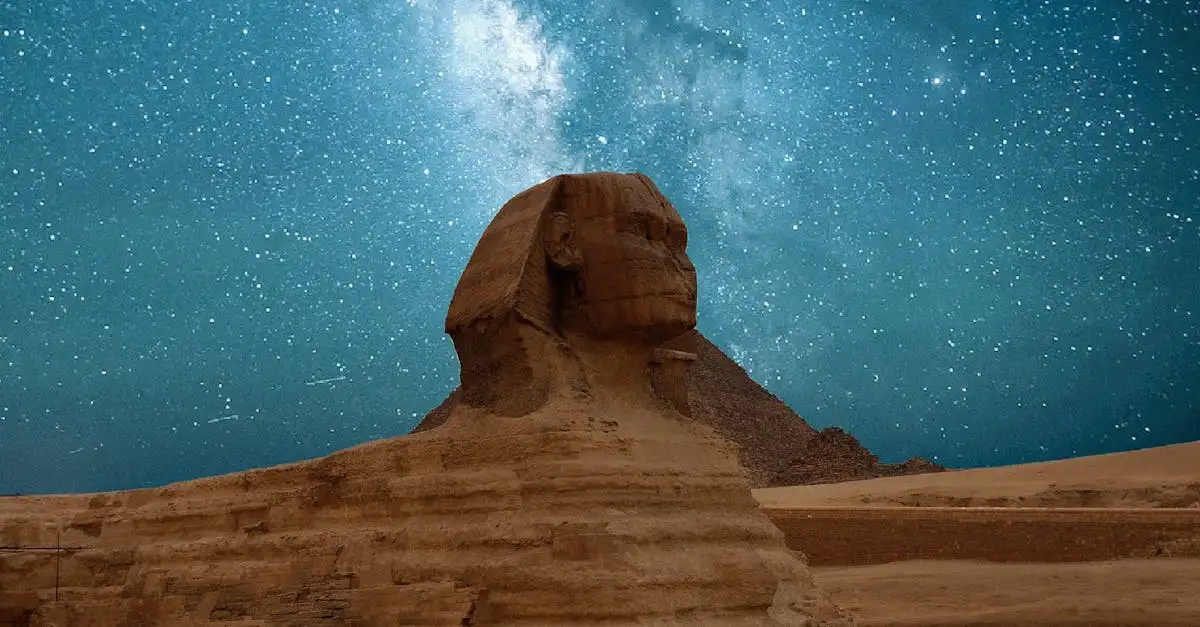 Dlaczego astronomia i astrologia były kluczowe dla Egipcjan?