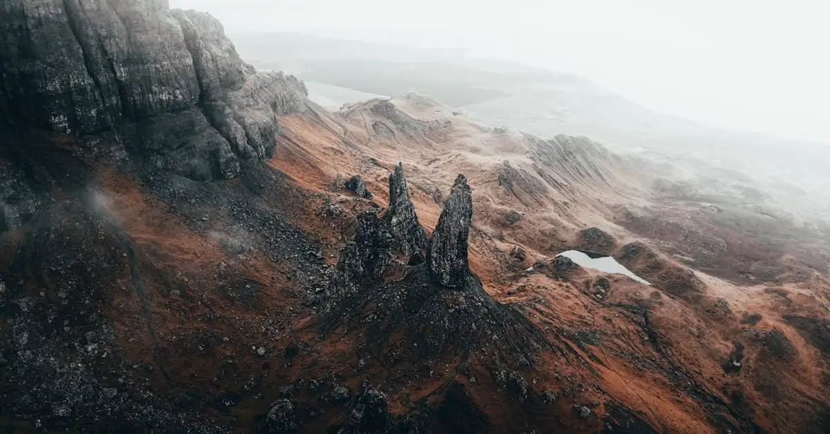 Gdzie leży Wyspa Skye w Szkocji? Odkryj to teraz!