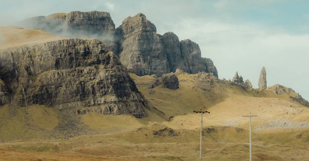 Gdzie leży Wyspa Skye w Szkocji? Odkryj to teraz!