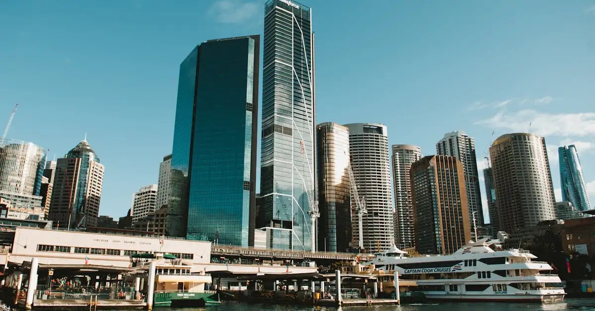 Które miasto w Australii jest centrum finansowym?