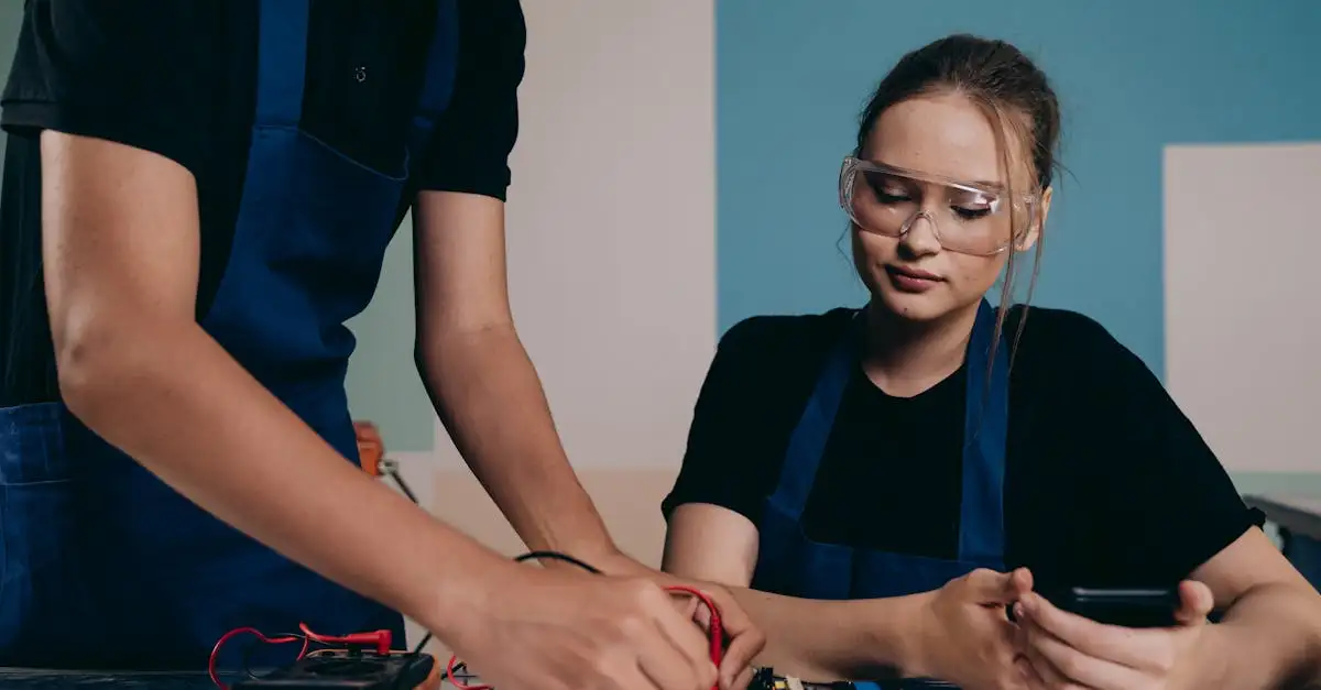 Jak technologie wpływają na opiekę nad psami?