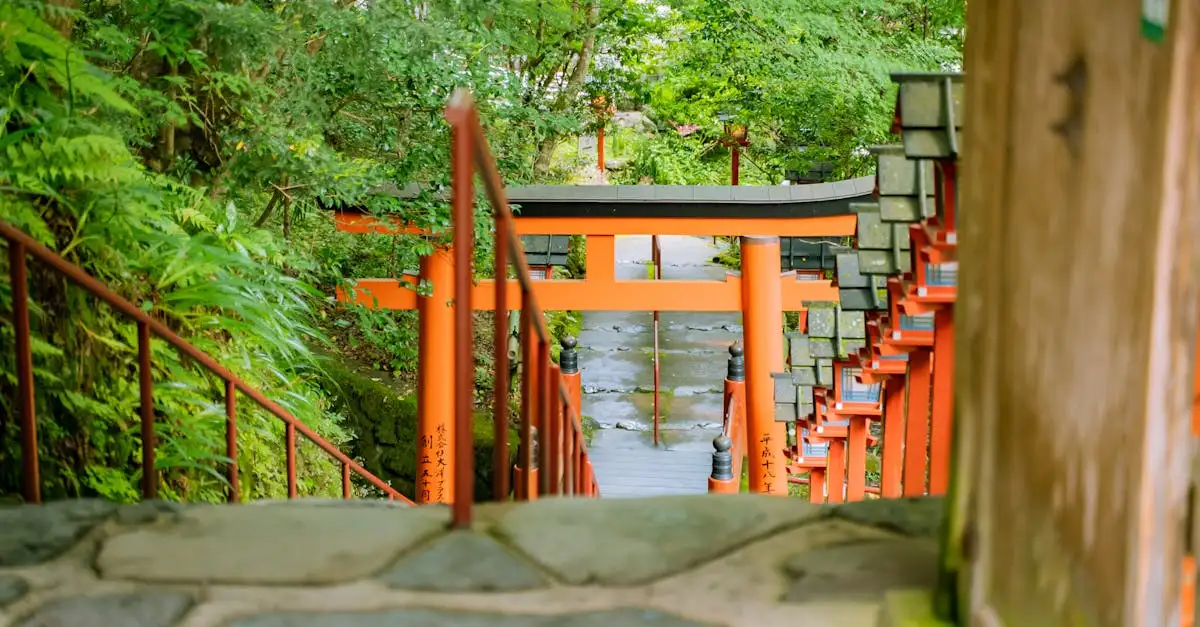 Co to jest kompleks świątynny Fushimi Inari Taisha?