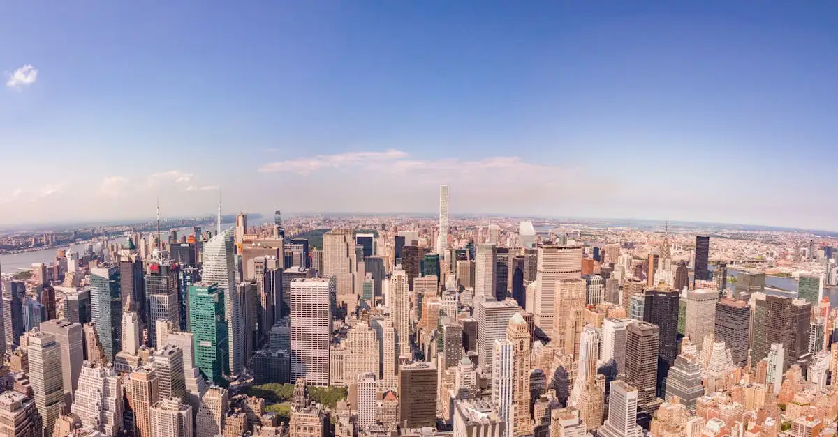 Czy Empire State Building znajduje się w Nowym Jorku?