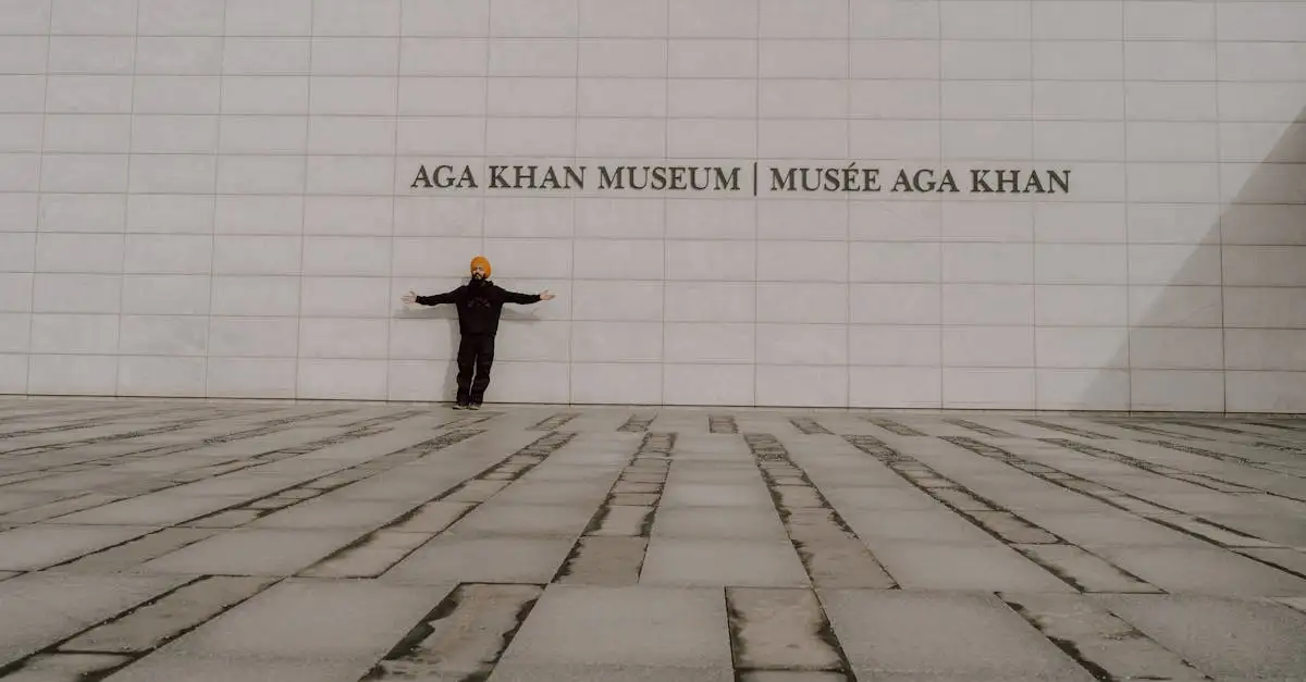 Gdzie dokładnie znajduje się Muzeum Aga Khana w Toronto?