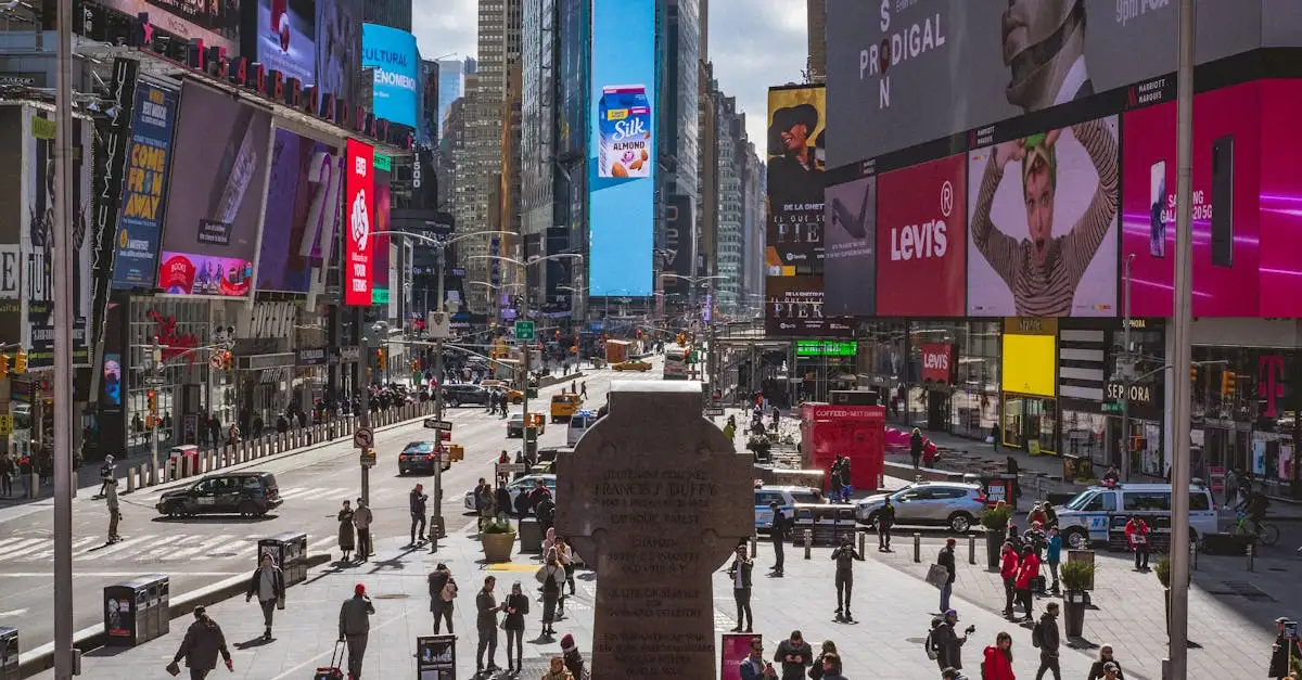 Jakie miasto słynie z placu Times Square?