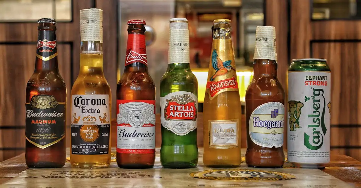 Jakie są kluczowe momenty w historii marki Budweiser?