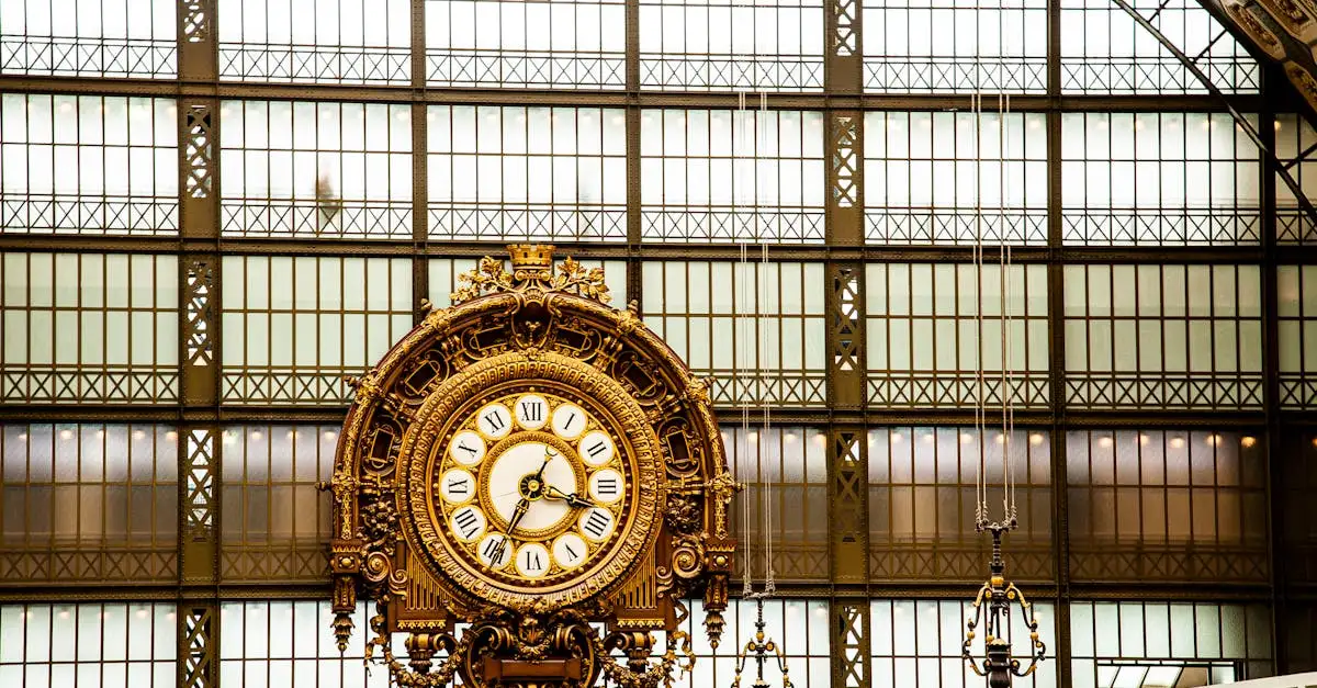 Gdzie znajduje się Muzeum d'Orsay z impresjonistyczną sztuką?