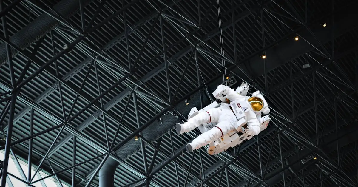 Gdzie znajduje się Smithsonian National Air and Space Museum?