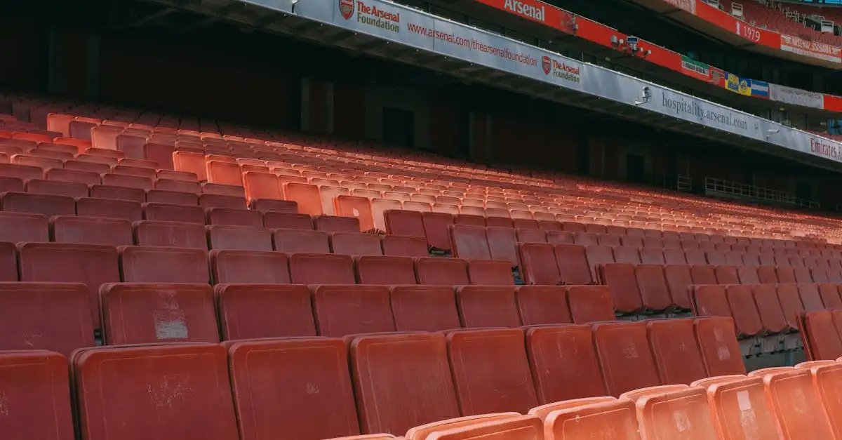 Jak nazywa się stadion Arsenal FC? Oto odpowiedź!