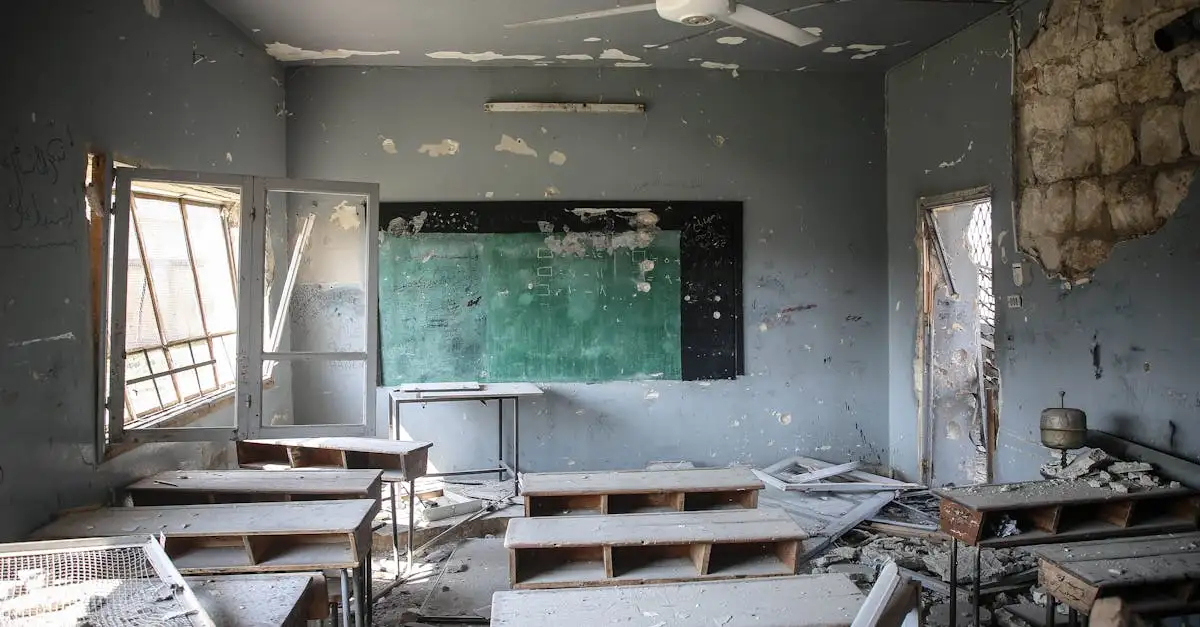 Jaka jest krótka historia Syrii? Odkryj jej najważniejsze momenty!