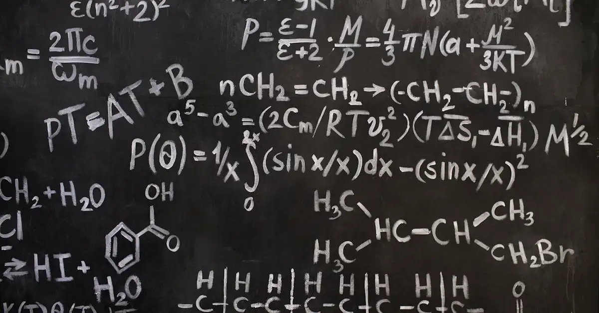Jakie wzory na egzaminie z matematyki B? Sprawdź tutaj!