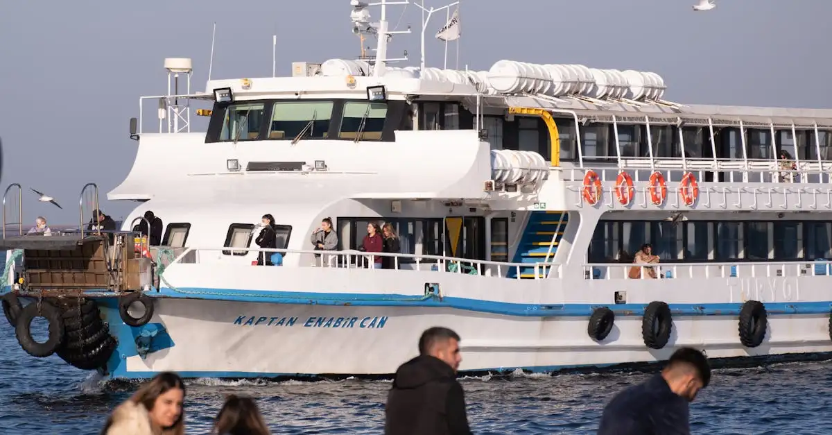 Jakie znaczenie miały porty Izmir i Saloniki w historii?
