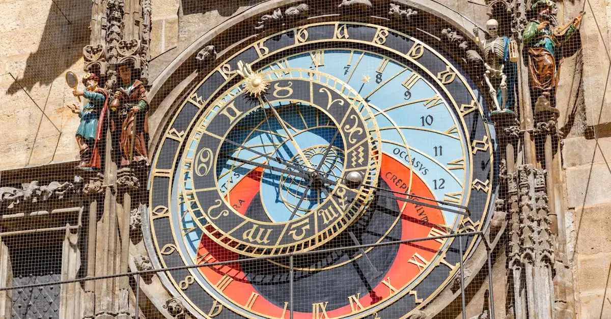 Jakie czeskie miasto słynie z zegara astronomicznego?