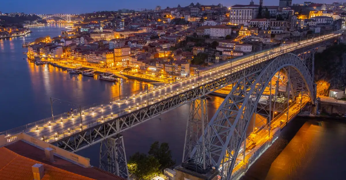 Jakie portugalskie miasto znajduje się nad doliną Douro?